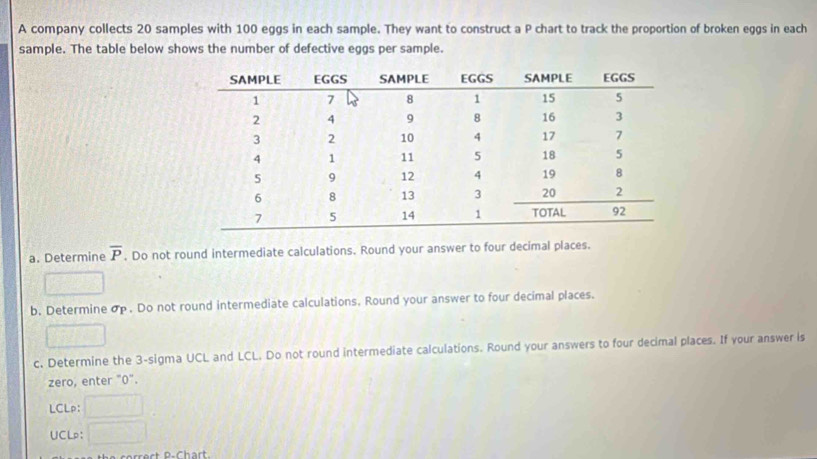 A company collects 20 samples with 100 eggs in each sample. They want to construct a P chart to track the proportion of broken eggs in each 
sample. The table below shows the number of defective eggs per sample. 
a. Determine overline P. Do not round intermediate calculations. Round your answer to four decimal places. 
b. Determineσ. Do not round intermediate calculations. Round your answer to four decimal places. 
c. Determine the 3 -sigma UCL and LCL. Do not round intermediate calculations. Round your answers to four decimal places. If your answer is 
zero, enter "0". 
LCLp: 
UCLp: