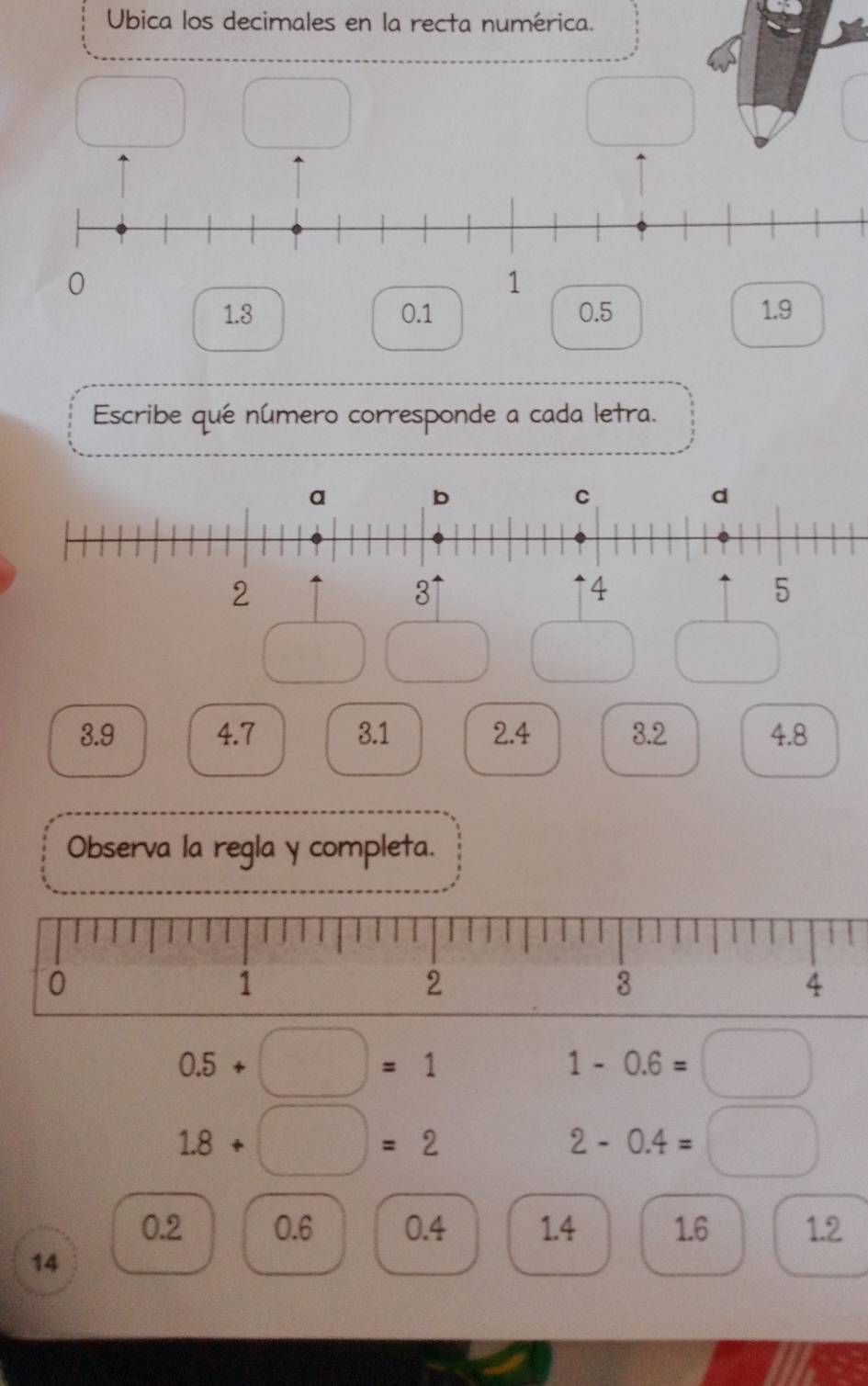 Úbica los decimales en la recta numérica.
1.3 0.1 0.5 1.9
Escribe qué número corresponde a cada letra.
3.9 4.7 3.1 2.4 3.2 4.8
Observa la regla y completa.
0
1
2
3
4
0.5+□ =1
1-0.6=□
1.8+□ =2
2-0.4=( □ 
0.2 0.6 0.4 1.4 1.6 1.2
14