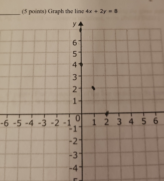 Graph the line 4x+2y=8
-66
C