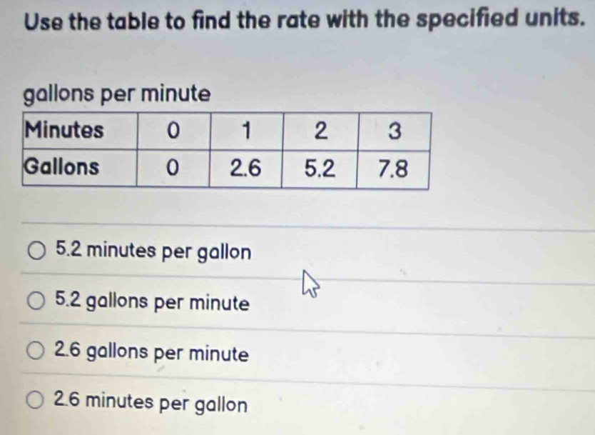 Use the table to find the rate with the specified units.
gallons per minute
5.2 minutes per gallon
5.2 gallons per minute
2.6 gallons per minute
2.6 minutes per gallon