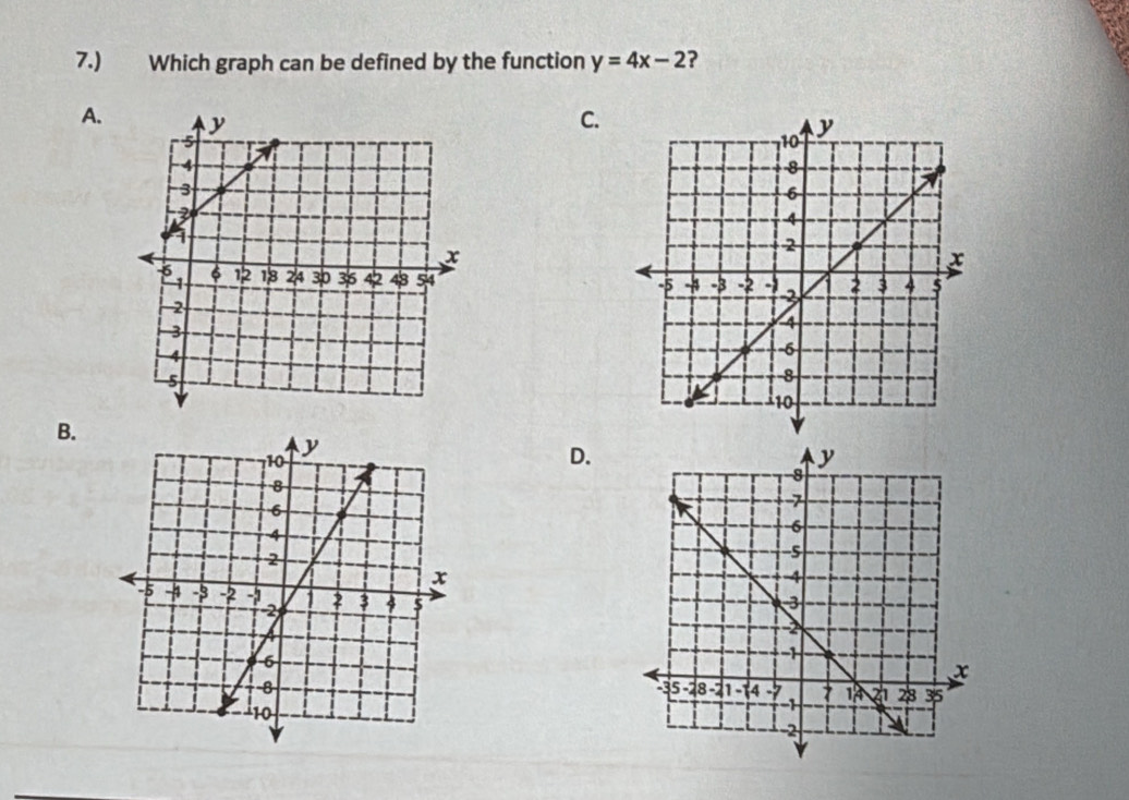 7.) Which graph can be defined by the function y=4x-2 ? 
A.C. 


B. 
D.