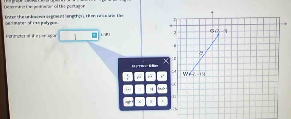 The graph shows the endpol 
Determine the perimeter of the pentagon.
Enter the unknown segment length(s), then calculate the
perimeter of the polygon.
Perimeter of the pentagon: units 
..
Expression Editor
 x/y  sqrt(x) sqrt[3](x)
(x) π |x|
log (x) s 2