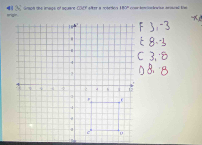 of Graph the image of square CDEF after a rotation 180° counterclockwise around the 
arigin.