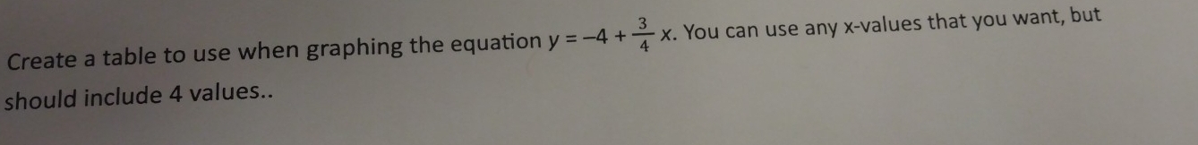 Create a table to use when graphing the equation y=-4+ 3/4 x. You can use any x -values that you want, but 
should include 4 values..