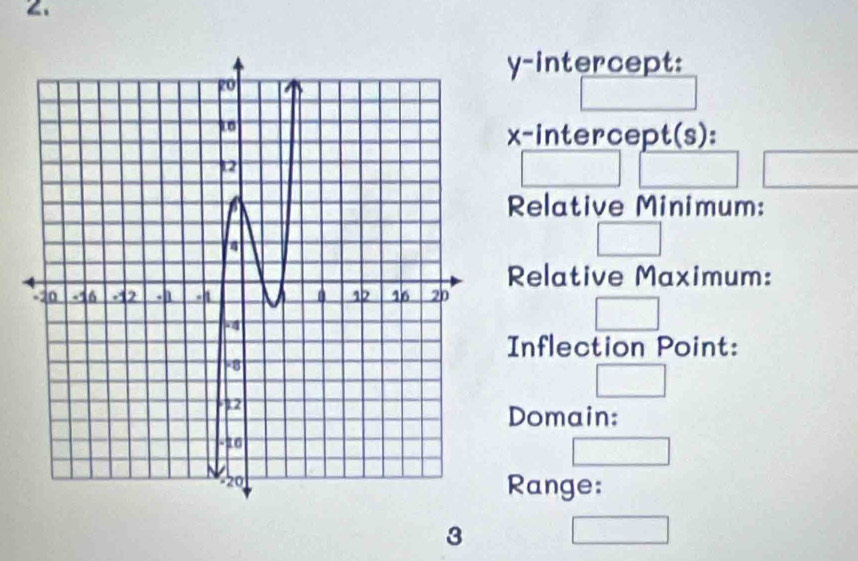 y-intercept: 
x-intercept(s):
□ 
Relative Minimum: 
□ 
Relative Maximum: 
□ 
Inflection Point: 
□ 
Domain:
□  ,.. 
Range: 
3 
□