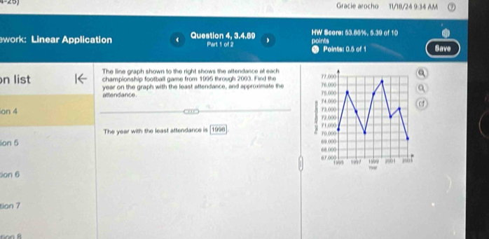 4°∠ 5 Gracie arocho 11/18/24 9:34 AM
HW Score: 53.86%, 5.39 of 10
ework: Linear Application Question 4, 3.4.89 Part 1 of 2 , points
● Points: 0.5 of 1 Save
The line graph shown to the right shows the altendance at each
on list championship football game from 1995 through 2003. Find the 76.000 77.000
year on the graph with the least attendance, and approximate the
attendance. 75.000
74,000

on 4 73,000
72.000
71.000
The year with the least attendance is 1998 70.000
Ion 5 00.00
00.000
07.009 1999 197
ion 6 Year 1599 yob t 2004
tion 7
tion 8