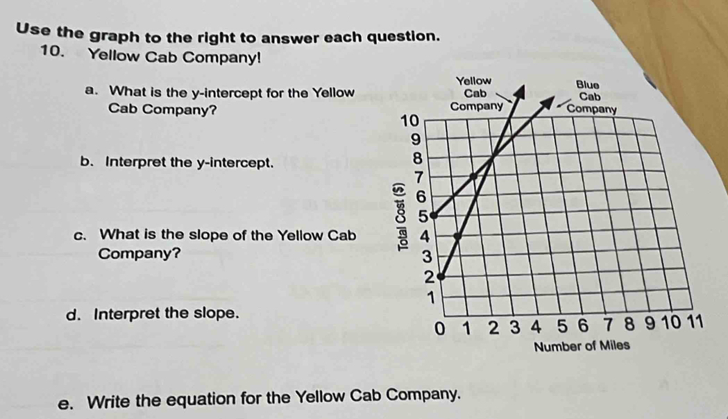 Use the graph to the right to answer each question. 
10. Yellow Cab Company! 
a. What is the y-intercept for the Yellow 
Cab Company? 
b. Interpret the y-intercept. 
c. What is the slope of the Yellow Cab 
Company? 
d. Interpret the slope. 
e. Write the equation for the Yellow Cab Company.