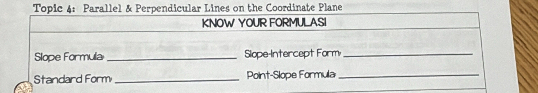 Topic 4: Parallel & Perpendicular Lines on the Coordinate Plane 
KNOW YOUR FORMULASI 
Slope Formula: _Slope-Intercept Form_ 
Standard Form _Point-Slope Formula:_