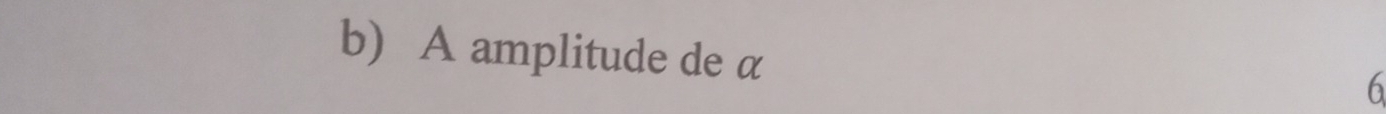 A amplitude de α
6