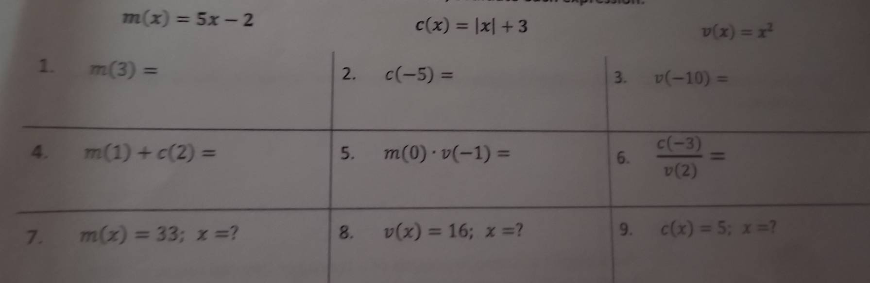 m(x)=5x-2
c(x)=|x|+3
v(x)=x^2