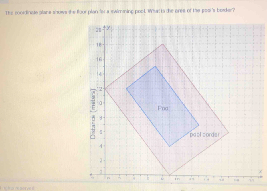 Solved: The coordinate plane shows the floor plan for a swimming pool ...
