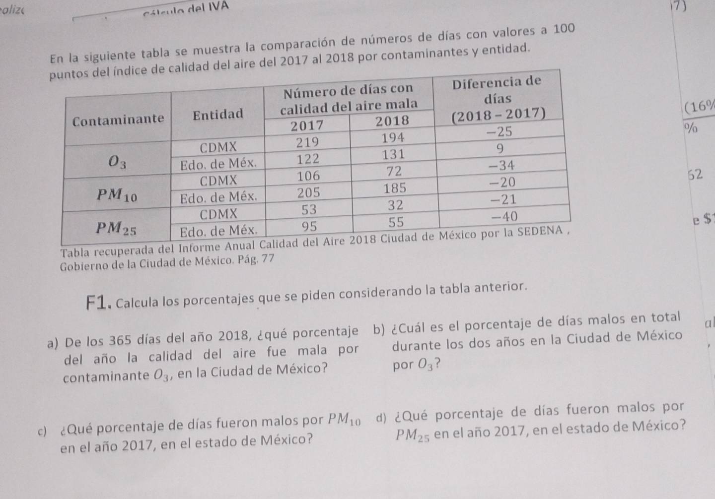 alizo 7)
cálculo del IVA
En la siguiente tabla se muestra la comparación de números de días con valores a 100
e del 2017 al 2018 por contaminantes y entidad.
(16^0/
%
52
e $
Tabla recuperada d
Gobierno de la Ciudad de México. Pág, 77
F1. Calcula los porcentajes que se piden considerando la tabla anterior.
a) De los 365 días del año 2018, ¿qué porcentaje b) ¿Cuál es el porcentaje de días malos en total
a
del año la calidad del aire fue mala por durante los dos años en la Ciudad de México
contaminante O_3 , en la Ciudad de México? por O_3 ?
c) ¿Qué porcentaje de días fueron malos por PM_10 d) ¿Qué porcentaje de días fueron malos por
PM_25
en el año 2017, en el estado de México? en el año 2017, en el estado de México?