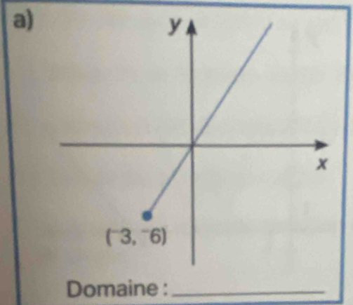 Domaine :_