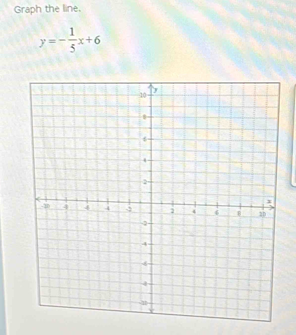 Graph the line.
y=- 1/5 x+6