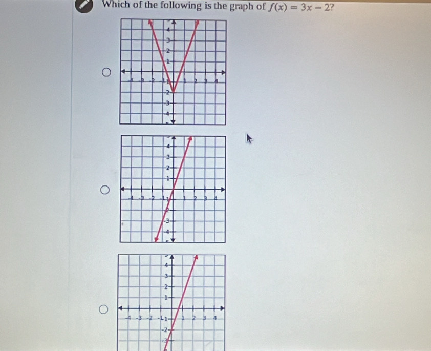 Which of the following is the graph of f(x)=3x-2 ?