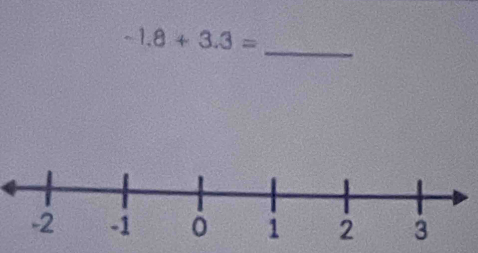 -1.8+3.3=
_