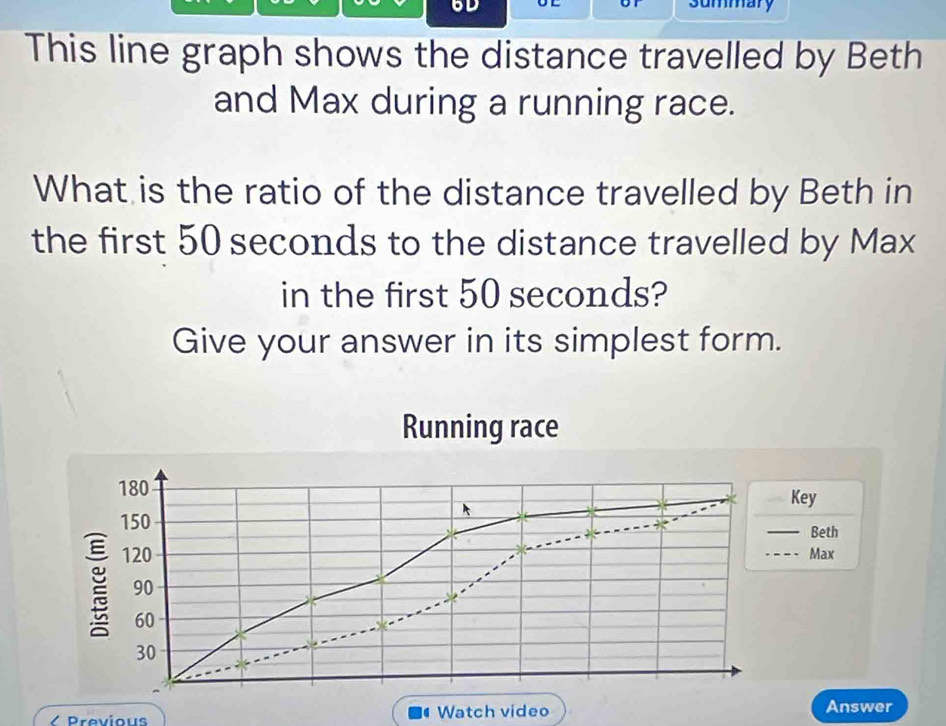 6D OL summary 
This line graph shows the distance travelled by Beth 
and Max during a running race. 
What is the ratio of the distance travelled by Beth in 
the first 50 seconds to the distance travelled by Max 
in the first 50 seconds? 
Give your answer in its simplest form. 
Running race
180
Key
150
_Beth
120 _Max
90
60
30 < Previous Watch video 
Answer