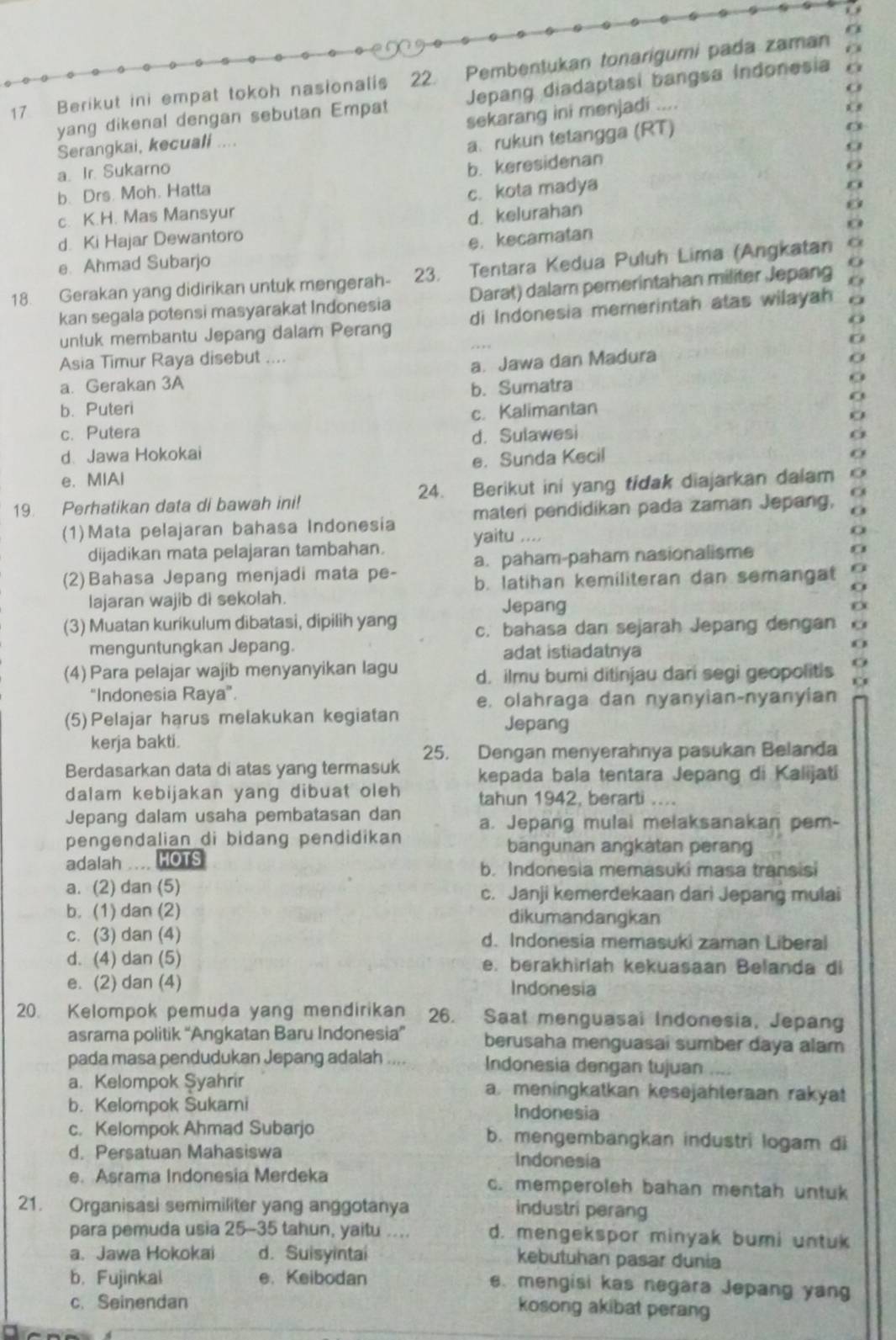 Berikut ini empat tokoh nasionalis 22. Pembentukan tonarigumi pada zaman Jepang diadaptasi bangsa Indonesia
yang dikenal dengan sebutan Empat
sekarang ini menjadi ....
Serangkai, kecuali ....
a. Ir. Sukarno a. rukun tetangga (RT)
b. Drs. Moh. Hatta b. keresidenan
c. kota madya
c. K.H. Mas Mansyur d. kelurahan
d. Ki Hajar Dewantoro
e. Ahmad Subarjo e. kecamatan
18. Gerakan yang didirikan untuk mengerah- 23. Tentara Kedua Puluh Lima (Angkatan
kan segala potensi masyarakat Indonesia Darat) dalam pemerintahan militer Jepang
untuk membantu Jepang dalam Perang di Indonesia memerintah atas wilayah
Asia Timur Raya disebut ....
a. Jawa dan Madura
a. Gerakan 3A
b. Puteri b. Sumatra
c. Putera c. Kalimantan
d. Jawa Hokokai d. Sulawesi
e. MIAl e. Sunda Kecil
19. Perhatikan data di bawah ini! 24. Berikut ini yang tidak diajarkan dalam
(1)Mata pelajaran bahasa Indonesia maleri pendidikan pada zaman Jepang,
dijadikan mata pelajaran tambahan. yaitu ....
a. paham-paham nasionalisme
(2)Bahasa Jepang menjadi mata pe- b. latihan kemiliteran dan semangat
lajaran wajib di sekolah.
Jepang
D
(3) Muatan kurikulum dibatasi, dipilih yang c. bahasa dan sejarah Jepang dengan
menguntungkan Jepang. adat istiadatnya
(4) Para pelajar wajib menyanyikan lagu d. ilmu bumi ditinjau dari segi geopolitis
"Indonesia Raya".
e. olahraga dan nyanyian-nyanyian
(5)Pelajar harus melakukan kegiatan Jepang
kerja bakti.
25. Dengan menyerahnya pasukan Belanda
Berdasarkan data di atas yang termasuk kepada bala tentara Jepang di Kalijati
dalam kebijakan yang dibuat oleh tahun 1942, berarti ....
Jepang dalam usaha pembatasan dan
pengendalian di bidang pendidikan a. Jepang mulai melaksanakan pem-
bangunan angkatan perang
adalah .... HOTS b. Indonesia memasuki masa transisi
a. (2) dan (5) c. Janji kemerdekaan dari Jepang mulai
b. (1) dan (2) dikumandangkan
c. (3) dan (4) d. Indonesia memasuki zaman Liberal
d. (4) dan (5) e. berakhirlah kekuasaan Belanda di
e. (2) dan (4) Indonesia
20. Kelompok pemuda yang mendirikan 26. Saat menguasai Indonesia, Jepang
asrama politik “Angkatan Baru Indonesia” berusaha menguasai sumber daya alam
pada masa pendudukan Jepang adalah .... Indonesia dengan tujuan    
a. Kelompok Şyahrir a. meningkatkan kesejahteraan rakyat
b. Kelompok Sukami Indonesia
c. Kelompok Ahmad Subarjo b. mengembangkan industri logam di
d. Persatuan Mahasiswa Indonesia
e. Asrama Indonesia Merdeka c. memperoleh bahan mentah untuk
21. Organisasi semimiliter yang anggotanya industri perang
para pemuda usia 25-35 tahun, yaitu .... d. mengekspor minyak bumi untuk
a. Jawa Hokokai d. Suisyintai kebutuhan pasar dunia
b. Fujinkai e. Keibodan e. mengisi kas negara Jepang yang
c. Seinendan
kosong akibat perang