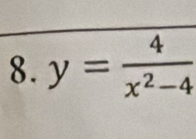 y= 4/x^2-4 