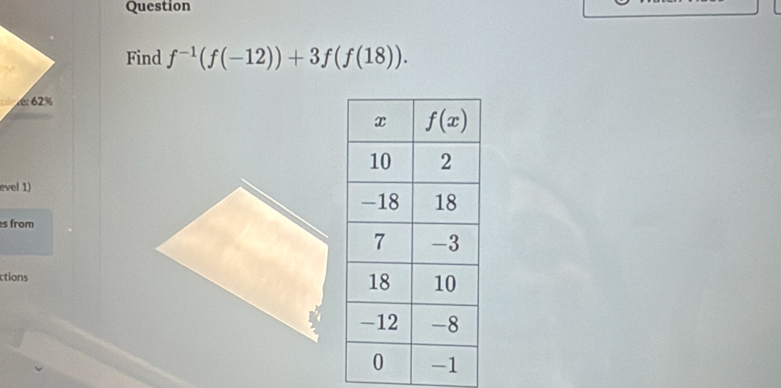 Question
Find f^(-1)(f(-12))+3f(f(18)).
evel 1)
s from
ctions