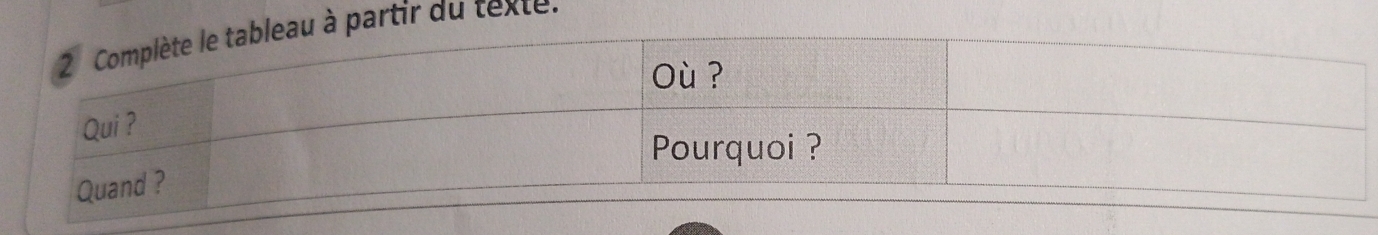 à partir du texte.