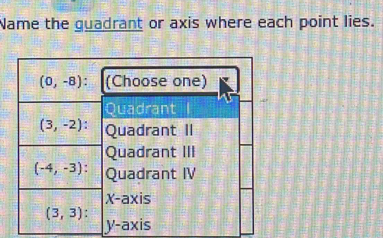 Name the guadrant or axis where each point lies.
(Choose one)
Quadrant
Quadrant II
Quadrant III
Quadrant IV
X-axis
y-axis