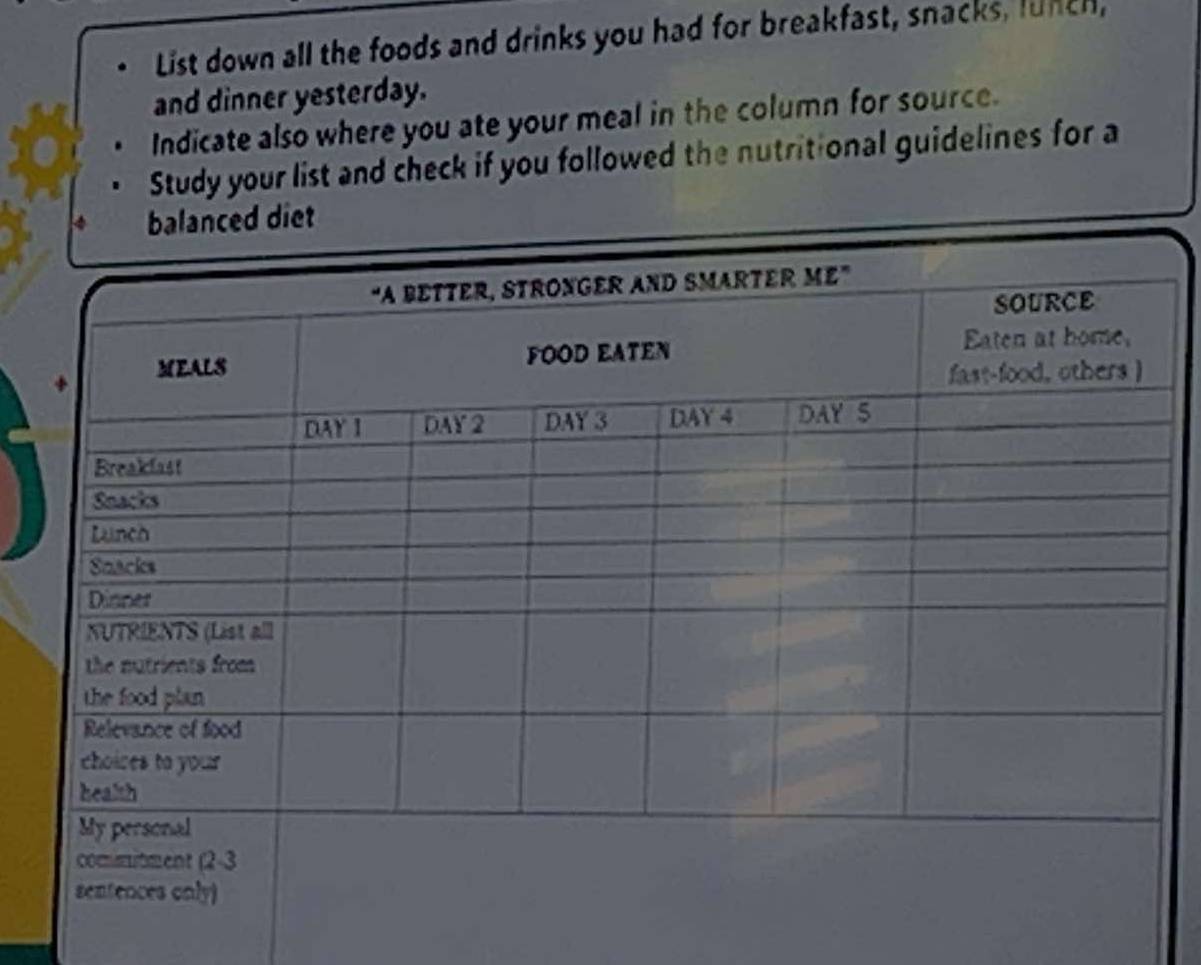 List down all the foods and drinks you had for breakfast, snacks, lunch, 
and dinner yesterday. 
Indicate also where you ate your meal in the column for source. 
Study your list and check if you followed the nutritional guidelines for a