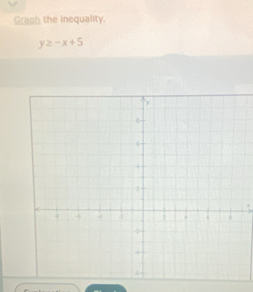 Graph the inequality.
y≥ -x+5
x