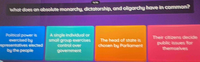 What does an absolute monarchy, dictatorship, and oligarchy have in common?
Poltical power is A single individual or Their ctizens decide
evercised by small group exercises The head of state is
epresentatives elected control over chosen by Parliament public issues for
by the people government
themselves