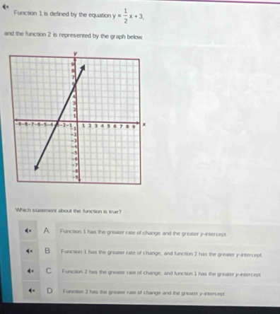 Function 1 is defined by the equation y= 1/2 x+3, 
and the function 2 is represented by the graph below.
Which statement about the function is true?
A Function 1 has the greater rase of change and the greater y -insercept.
B Funcson 1 has the greater rate of change, and function 2 has the greater y-intercept.
C Function 2 has the greaser raze of change, and function 1 has the greater y-intercept
Function 2 has the greater rate of change and the greater y-intercept.