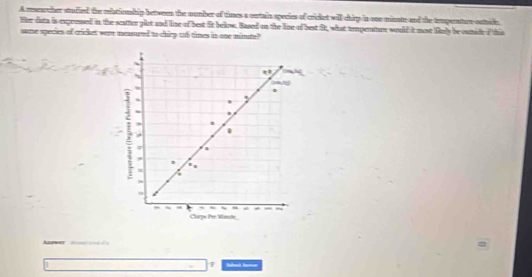 A rsearcher stufted the celationship between the number of times a certain species of cricket will chip in one minate and the tempenture ousife. 
Her dath is expressed in the scatter plot and line of best fit below. Based on the line of best fit, what temperture would it most likely be outside if this 
same speries of cricket were measured to chirp to times in me minte?
a^(-2)
(200 3
r 
a 
④
4 2
2
~ ~ Nha 
Chrps Per Minte 
Subad Jnar