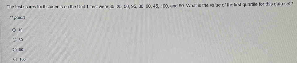 The test scores for 9 students on the Unit 1 Test were 35, 25, 50, 95, 80, 60, 45, 100, and 90. What is the value of the first quartile for this data set?
(1 point)
40
60
80
100