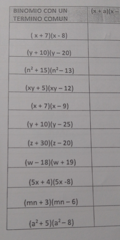 BINOMIO CON UN (x+a)(x-