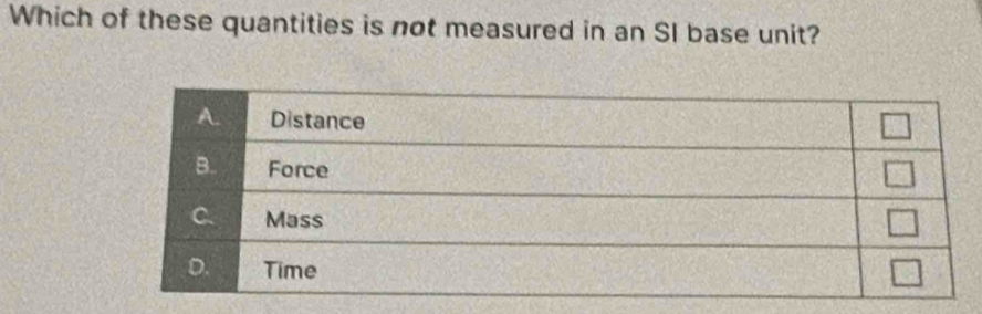 Which of these quantities is not measured in an SI base unit?