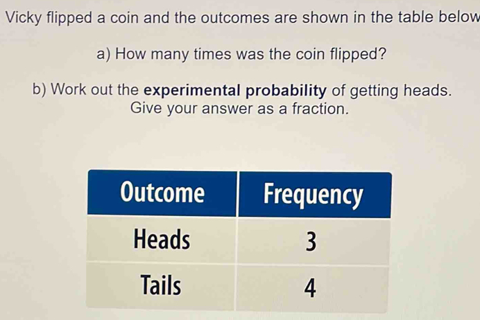 Vicky flipped a coin and the outcomes are shown in the table below 
a) How many times was the coin flipped? 
b) Work out the experimental probability of getting heads. 
Give your answer as a fraction.