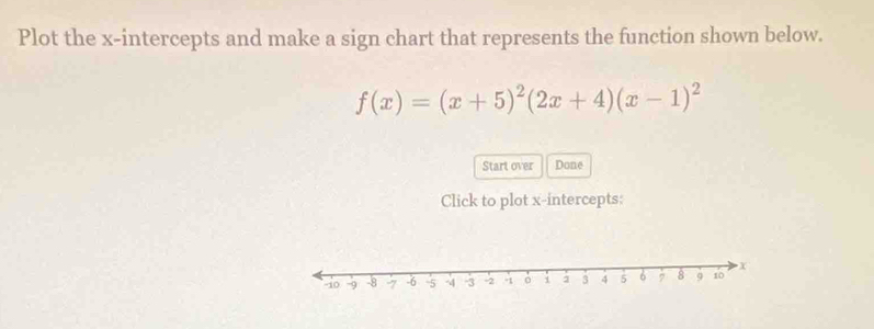 Plot the x-intercepts and make a sign chart that represents the function shown below.
f(x)=(x+5)^2(2x+4)(x-1)^2
Start over Done 
Click to plot x-intercepts: