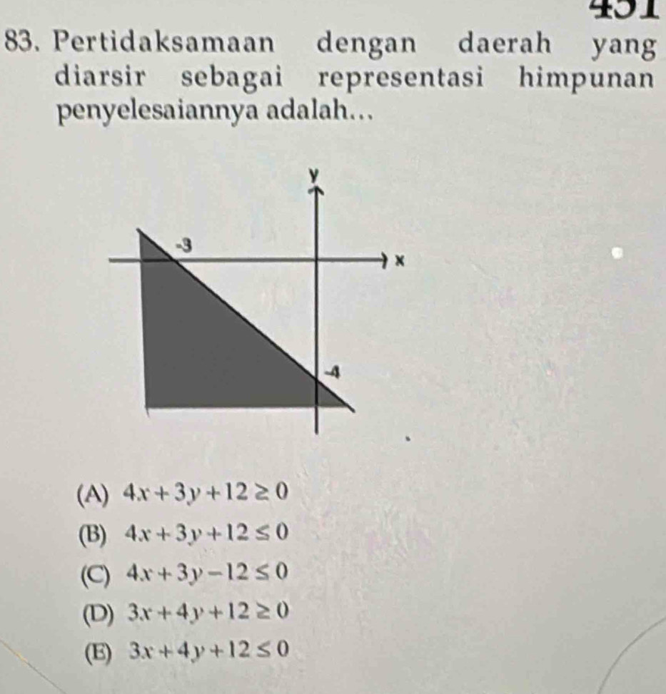 451
83. Pertidaksamaan dengan daerah yang
diarsir sebagai representasi himpunan
penyelesaiannya adalah…..
(A) 4x+3y+12≥ 0
(B) 4x+3y+12≤ 0
(C) 4x+3y-12≤ 0
(D) 3x+4y+12≥ 0
(E) 3x+4y+12≤ 0