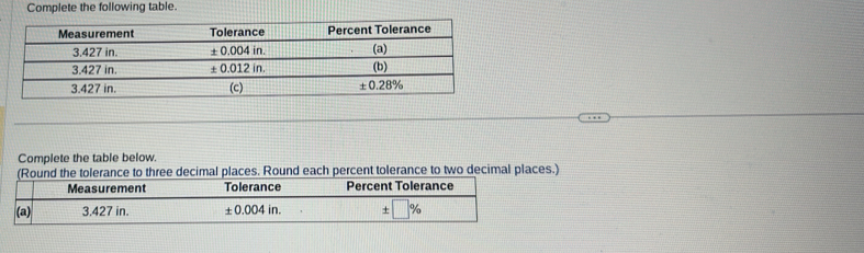 Complete the following table.
Complete the table below.
(Round the tolerance to three decimal places. Round each percent tolerance to two decimal places.)
Measurement Tolerance Percent Tolerance
(a) 3.427 in. ± 0.004in. ± □ %