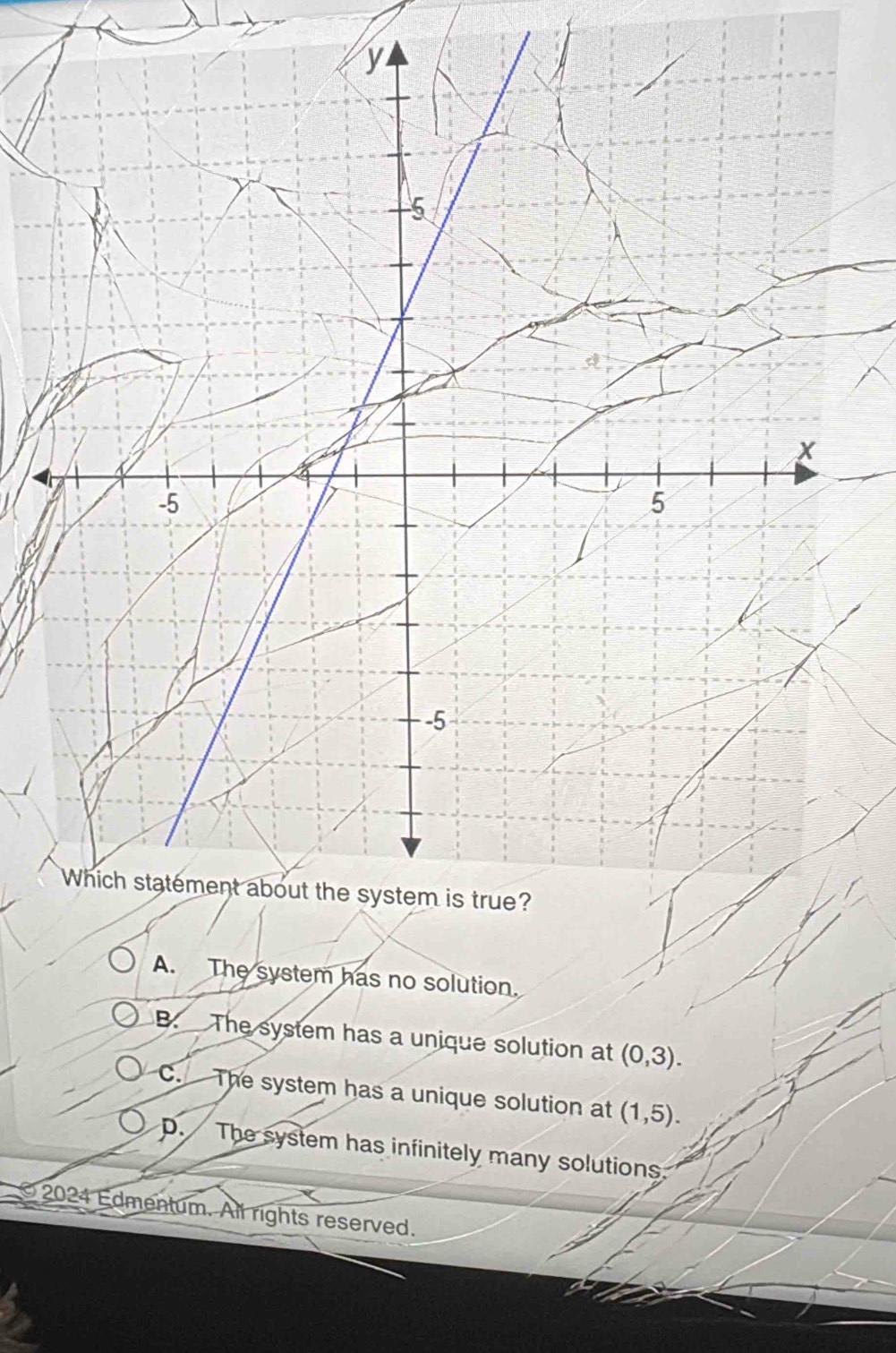 A. The system has no solution.
B. The system has a unique solution at (0,3).
C. The system has a unique solution at (1,5).
D. The system has infinitely many solutions
2024 Edmentum. All rights reserved.