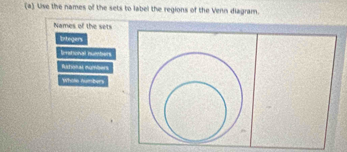 Solved: Use the names of the sets to label the regions of the Venn ...