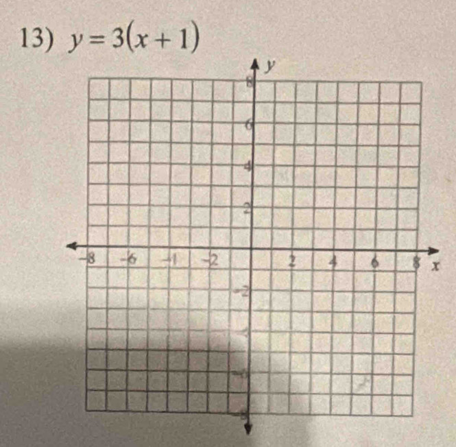 y=3(x+1)
x