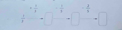 + 1/3  - 1/5  - 2/5 
 1/3  frac frac  □ □ .