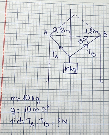 A 0. 8m 1. am B
15°
1 To
A
Hokg
m=10kg
g=10m/s^2
finh T_A, T_B= PN