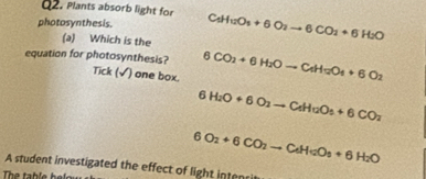 Plants absorb light for 
photosynthesis. C_1H_12O_3+6O_2to 6CO_2+6H_2O
(a) Which is the 
equation for photosynthesis? 6CO_2+6H_2Oto C_4H_12O_4+6O_2
Tick ( √) one box
6H_2O+6O_2to C_6H_12O_5+6CO_2
6O_2+6CO_2to C_4H_2O_6+6H_2O
A student investigated the effect of light inten