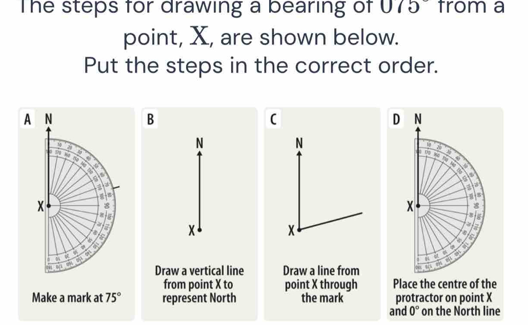 Solved: The steps for drawing a bearing of 075° trom a point, X, are ...