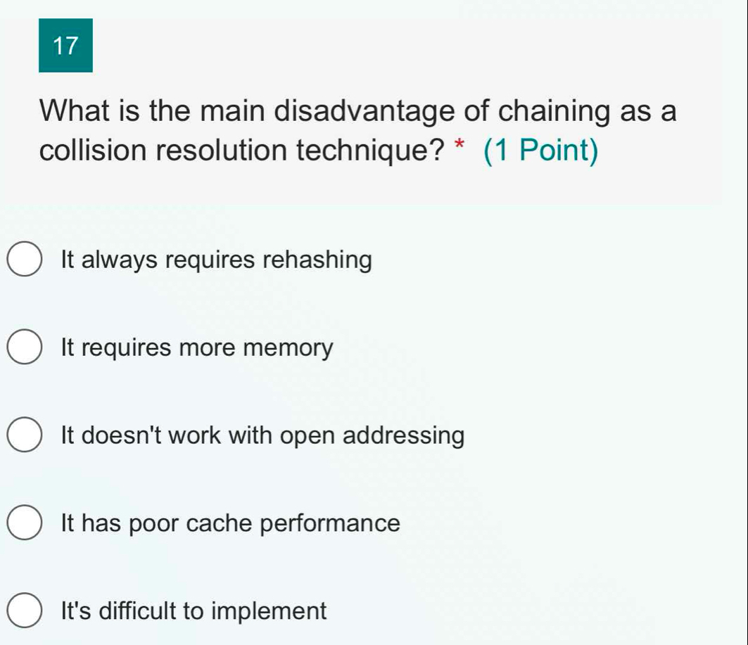 What is the main disadvantage of chaining as a
collision resolution technique? * (1 Point)
It always requires rehashing
It requires more memory
It doesn't work with open addressing
It has poor cache performance
It's difficult to implement