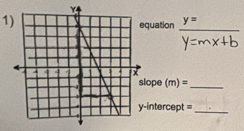 quation _ y=
ope (m)= _ 
intercept =_