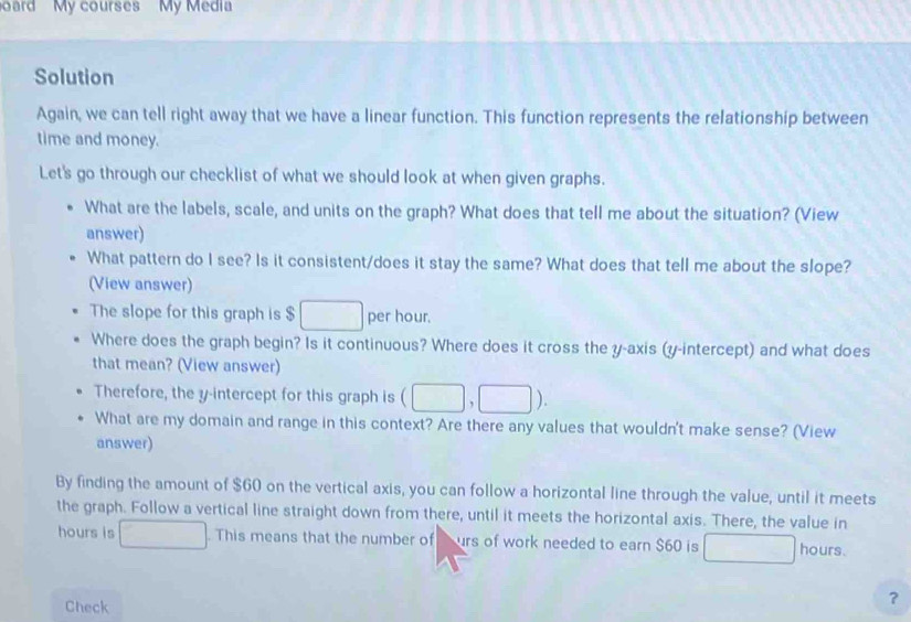 oard My courses My Media 
Solution 
Again, we can tell right away that we have a linear function. This function represents the relationship between 
time and money. 
Let's go through our checklist of what we should look at when given graphs. 
What are the labels, scale, and units on the graph? What does that tell me about the situation? (View 
answer) 
What pattern do I see? Is it consistent/does it stay the same? What does that tell me about the slope? 
(View answer) 
The slope for this graph is $ □ per hour, 
Where does the graph begin? Is it continuous? Where does it cross the y-axis (y-intercept) and what does 
that mean? (View answer) 
Therefore, the y-intercept for this graph is (□ ,□ ). 
What are my domain and range in this context? Are there any values that wouldn't make sense? (View 
answer) 
By finding the amount of $60 on the vertical axis, you can follow a horizontal line through the value, until it meets 
the graph. Follow a vertical line straight down from there, until it meets the horizontal axis. There, the value in
hours is □. This means that the number of urs of work needed to earn $60 is hours. 
Check 
？