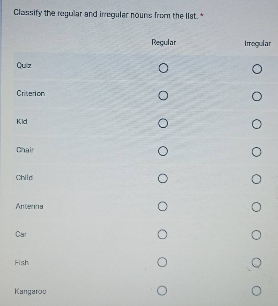 Classify the regular and irregular nouns from the list. *
Regular Irregular
Quiz
Criterion
Kid
Chair
Child
Antenna
Car
Fish
Kangaroo