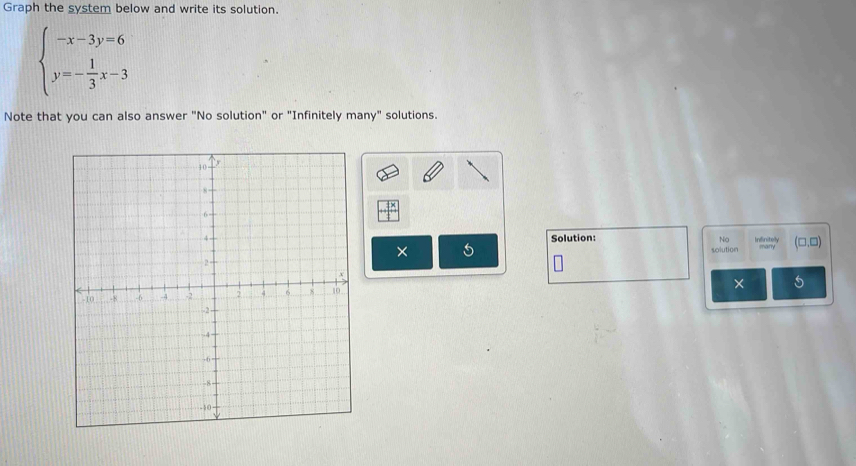 Graph the system below and write its solution.
beginarrayl -x-3y=6 y=- 1/3 x-3endarray.
Note that you can also answer "No solution" or "Infinitely many" solutions. 
Solution: No Infinitely (□ ,□ )
× 5
solution 
× 5